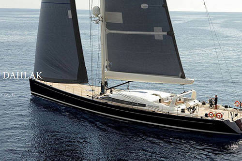 Yacht weather routing for SY Dahlak - Perini Navi, 38m sloop - 3,600 nms - Route: Gibraltar to St Martin, WI - Capt Tim Deane - December 2018